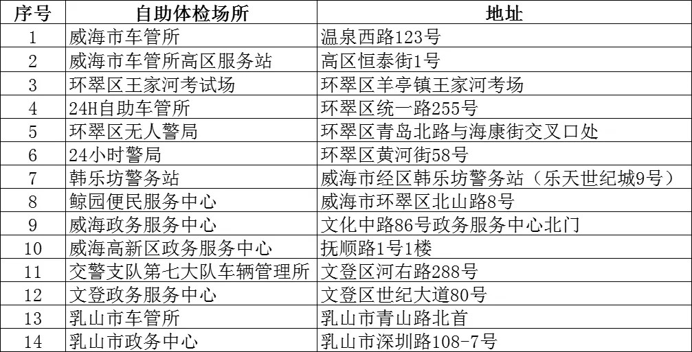 自助體檢機(jī).jpg